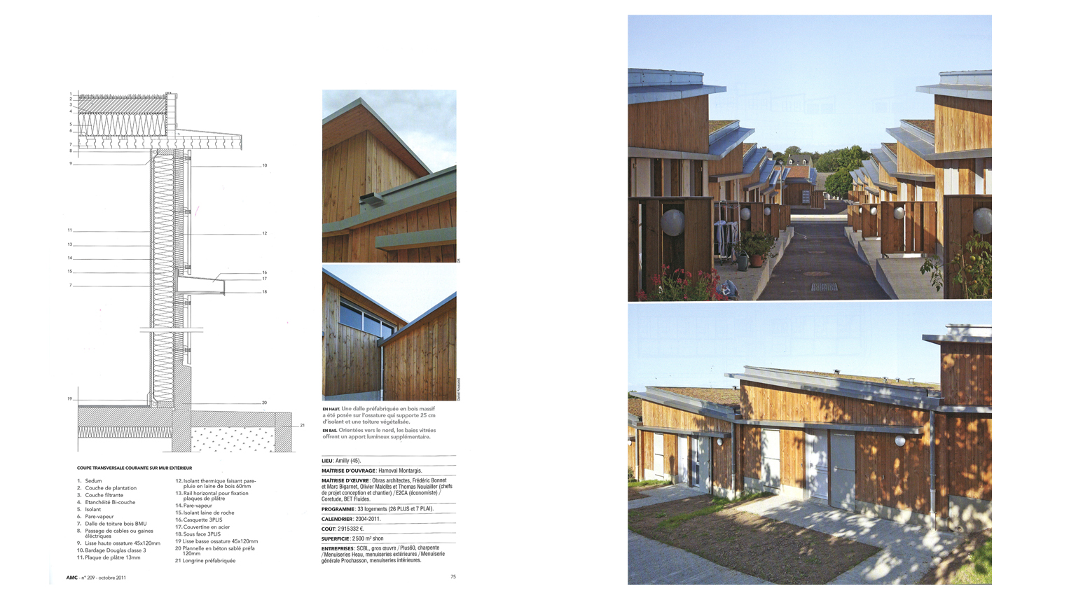 Logements de la ZAC des Terres Blanches
