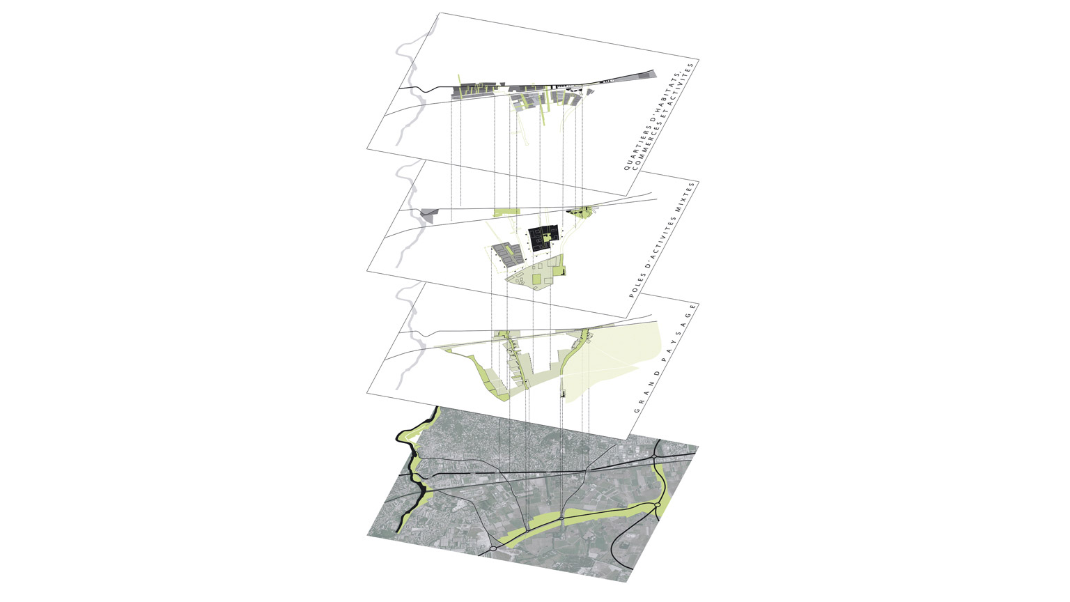 Etude d’aménagement du Secteur Sud Castelnau le Lez
