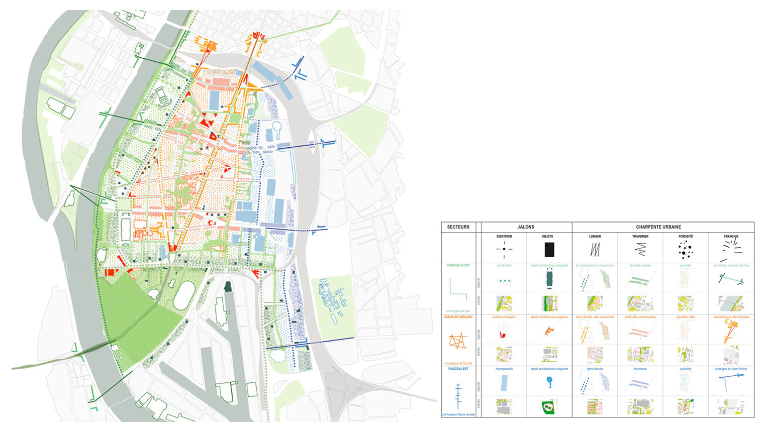 Mission d’études, d’expertise et de conseil pour la définition et la mise en œuvre du projet urbain et durable de Gerland