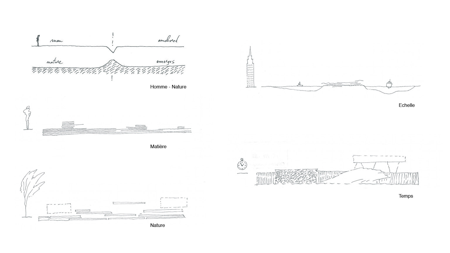 Governors Island