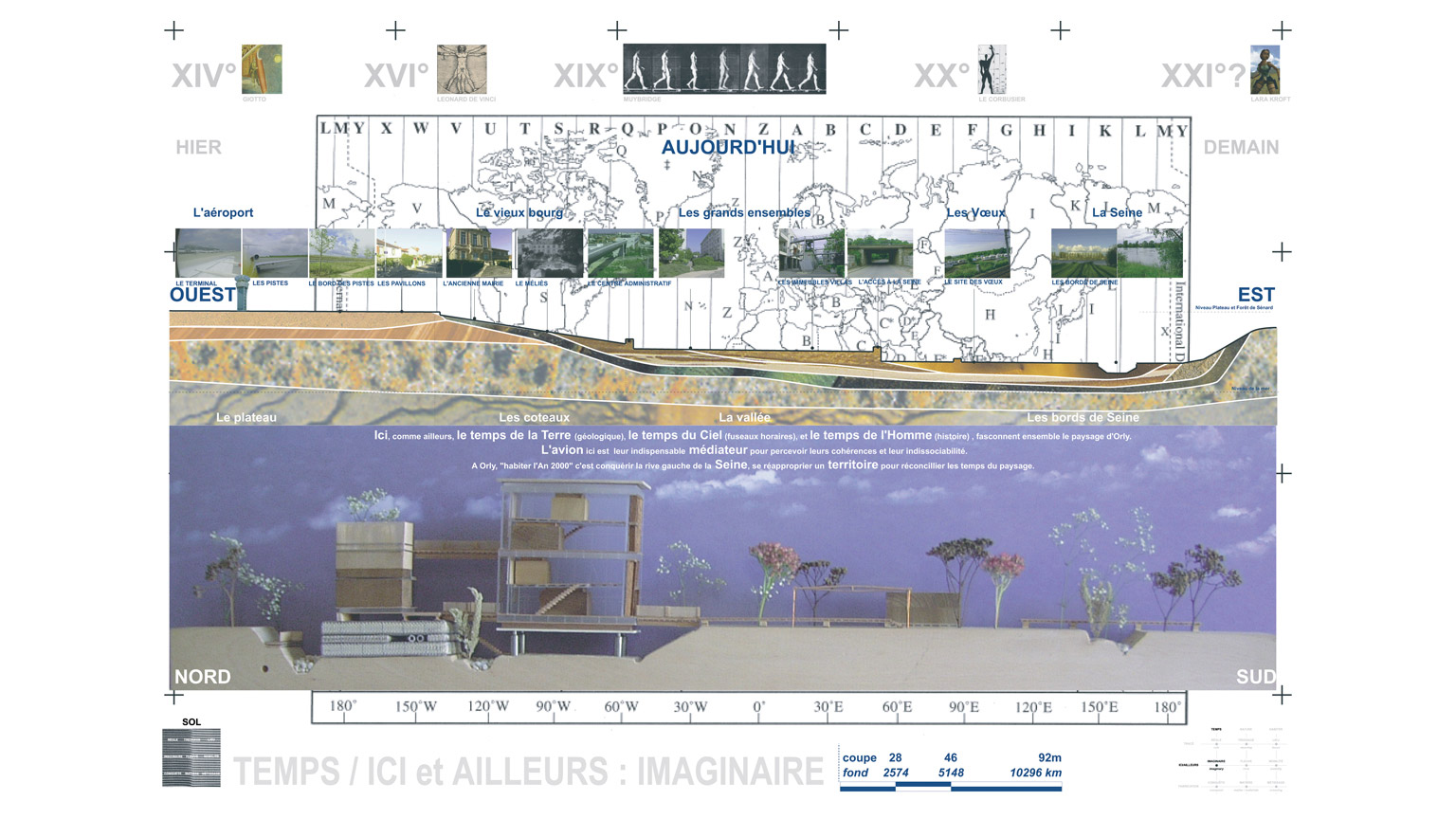 Habiter l’an 2000