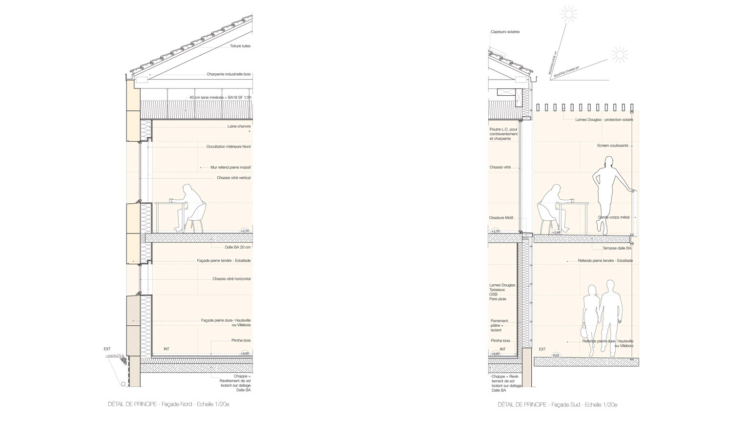 76 logements Vallon de la Viol à Saint Denis lès bourg