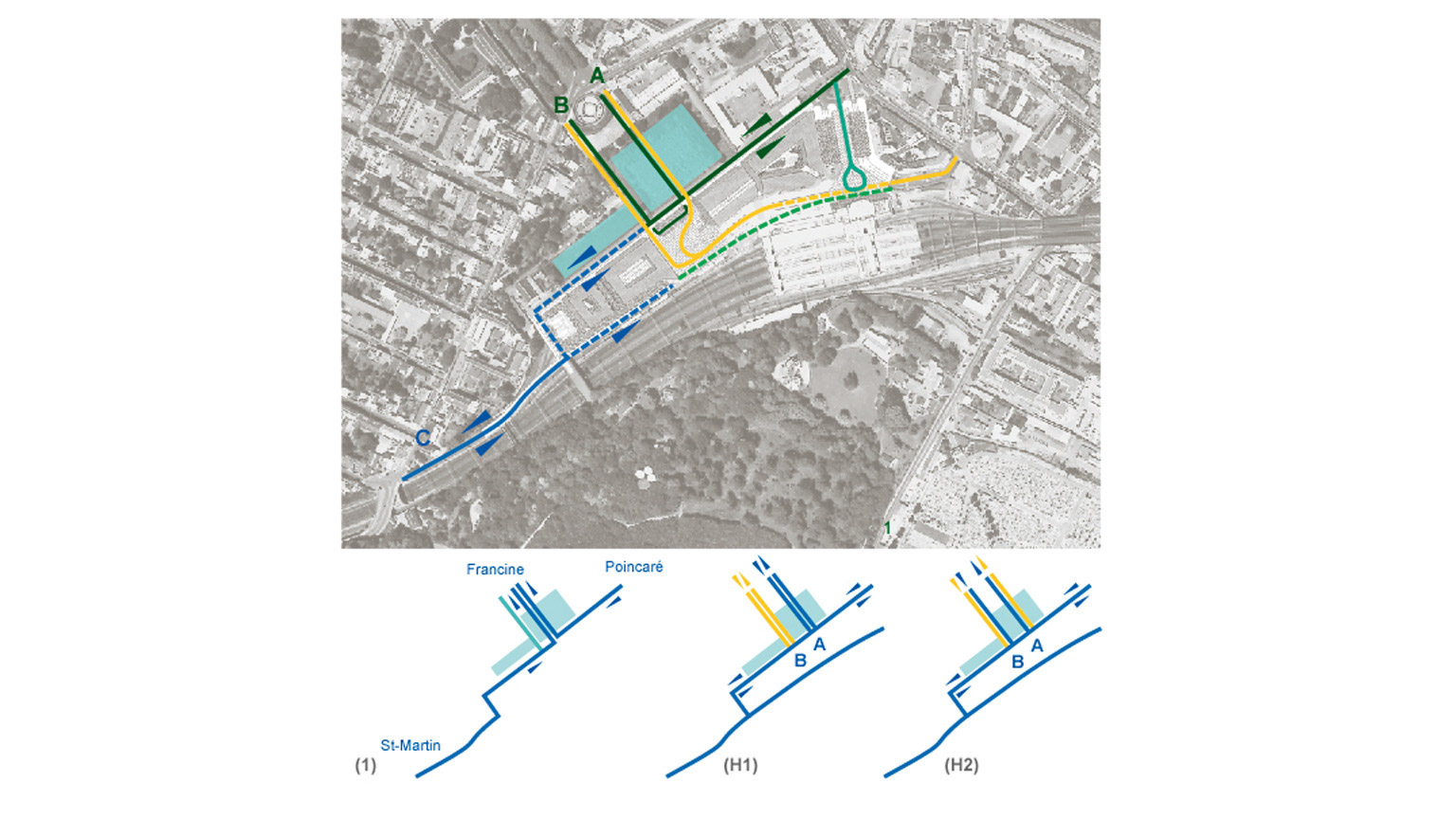 Prolongement de l’avenue de Sceaux, pôle d’échange Versailles – Chantiers