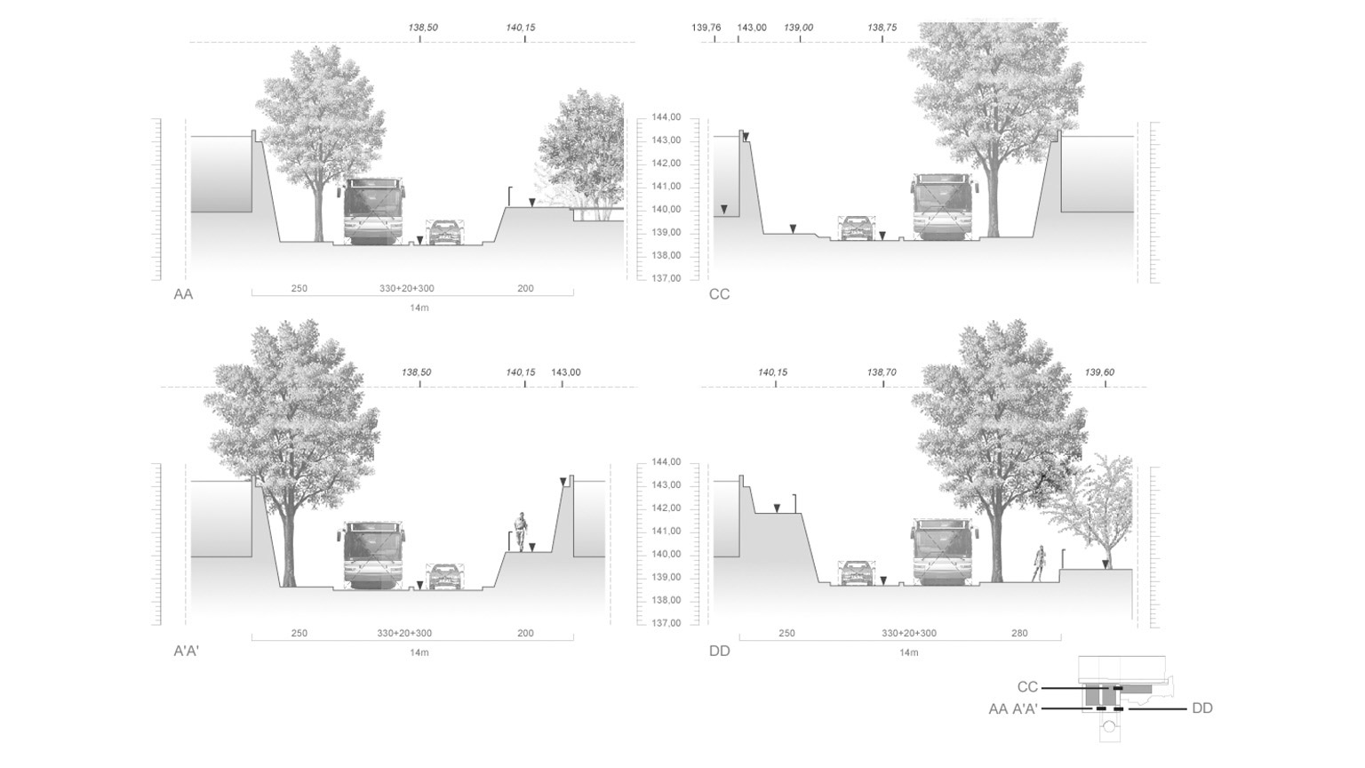Prolongement de l’avenue de Sceaux, pôle d’échange Versailles – Chantiers