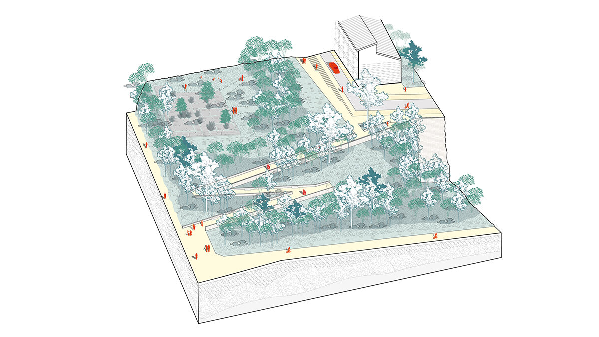 Le renouveau du quartier Ardenne