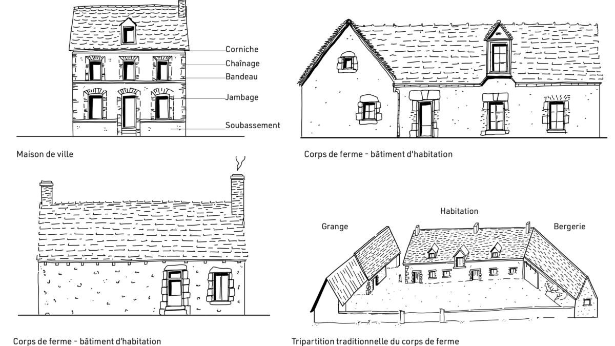 L&rsquo;éco-hameau, La Puce